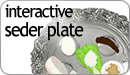 Interactive: Passover on a Plate